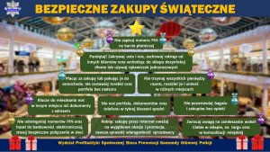 Zdjęcie przedstawia zasady bezpieczeństwa w formie choinki ułożonej z kafelkami z wypisanymi na nich zasadami.